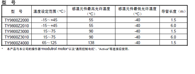 插入型温度调节器（比例式）- 上海燕石自控设备有限公司-Powered by